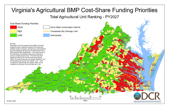 Virginia Agricultural Nonpoint Source Assessment Ranking