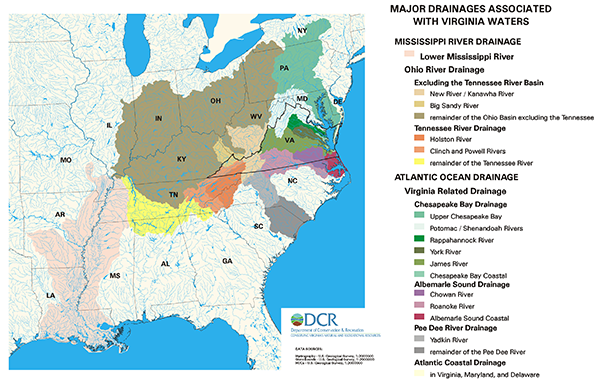 major drainages